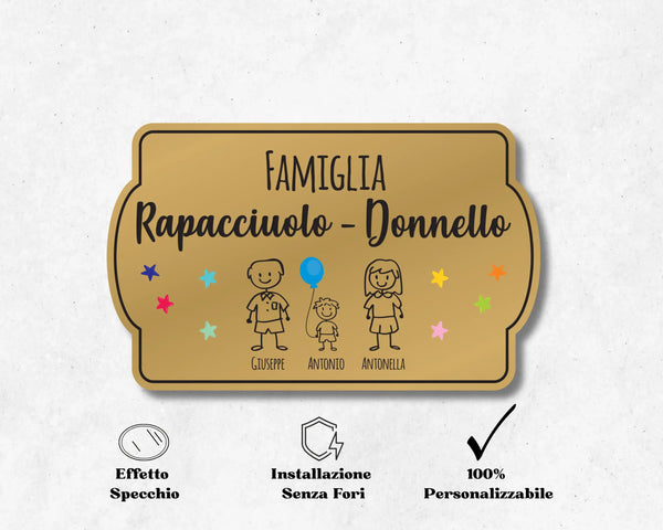 Targhetta Fuoriporta Personalizzata per Famiglie