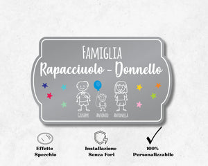 Targhetta Fuoriporta Personalizzata per Famiglie