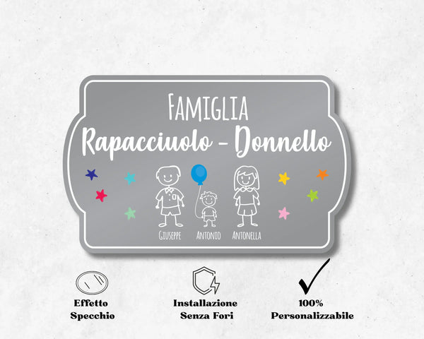 Targhetta Fuoriporta Personalizzata per Famiglie