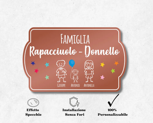 Targhetta Fuoriporta Personalizzata per Famiglie