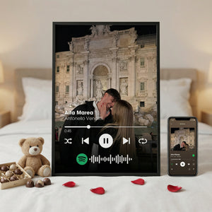 Sound Memory™ - La Tela Musicale Spotify