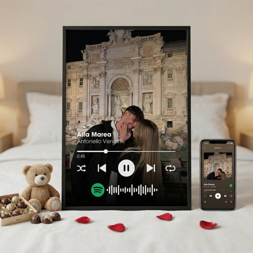 Sound Memory™ - La Tela Musicale Spotify