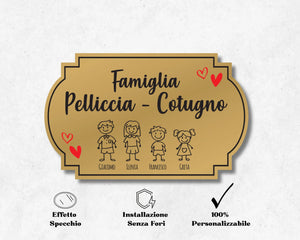 Targhetta Fuoriporta Personalizzata per Famiglie