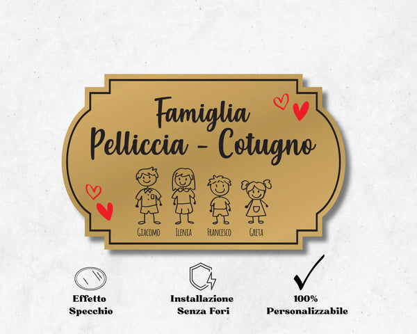 Targhetta Fuoriporta Personalizzata per Famiglie