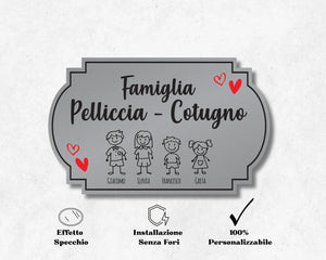 Targhetta Fuoriporta Personalizzata per Famiglie