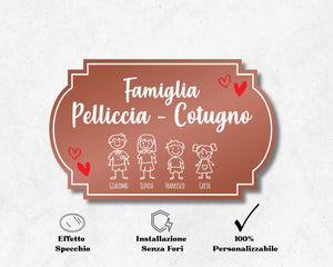 Targhetta Fuoriporta Personalizzata per Famiglie