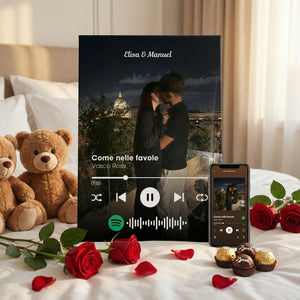 Sound Memory™ - La Tela Musicale Spotify