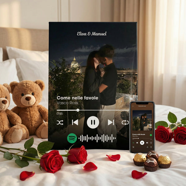 Sound Memory™ - La Tela Musicale Spotify